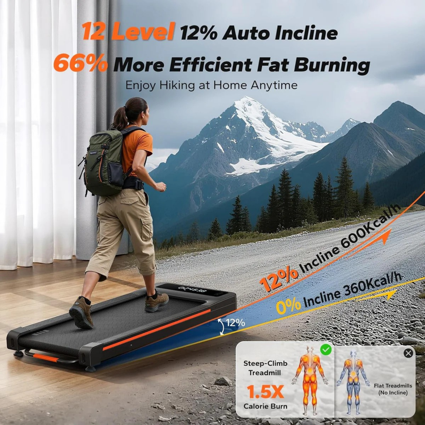 Zhentero™  Incline Walking Pad